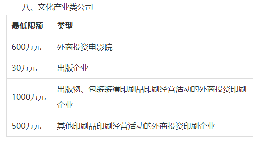 常熟睿智商务秘书有限公司