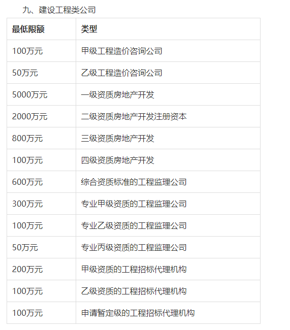 常熟睿智商务秘书有限公司