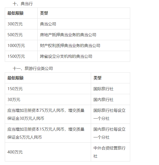 常熟睿智商务秘书有限公司