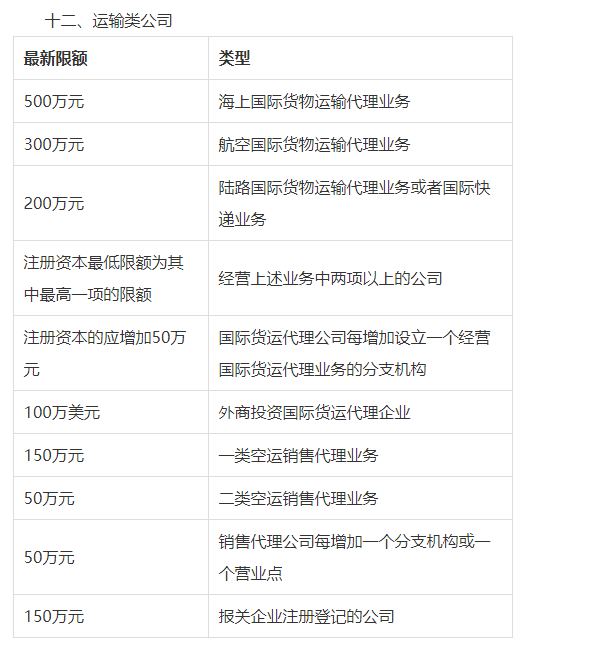 常熟睿智商务秘书有限公司