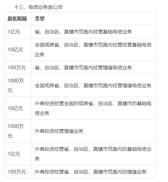 常熟睿智商务秘书有限公司