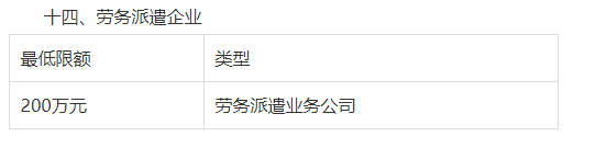 常熟睿智商务秘书有限公司